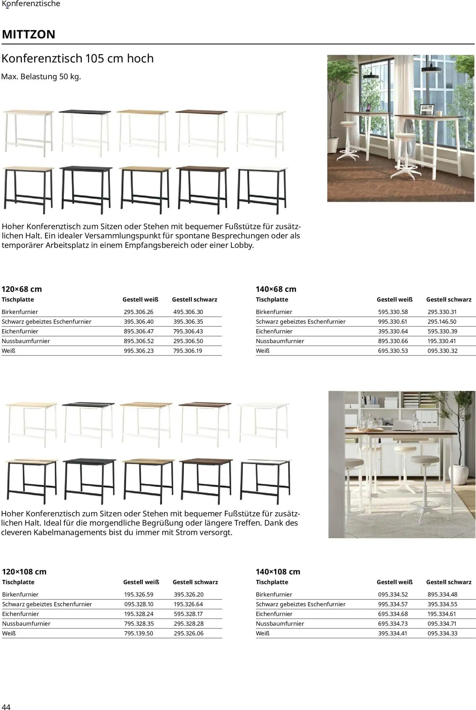 Ikea Büroeinrichtung