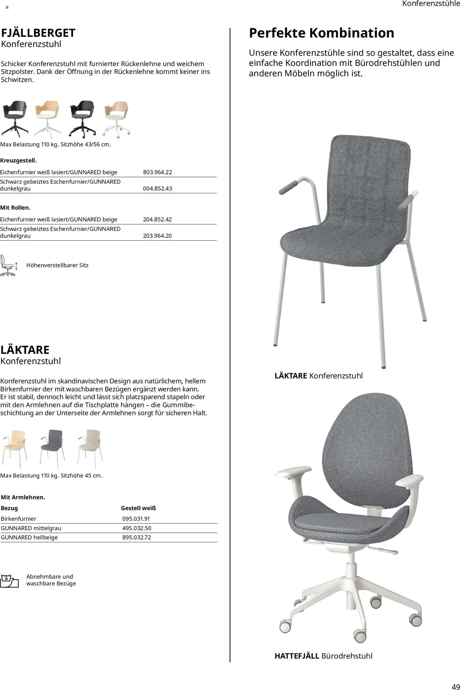 Ikea Büroeinrichtung