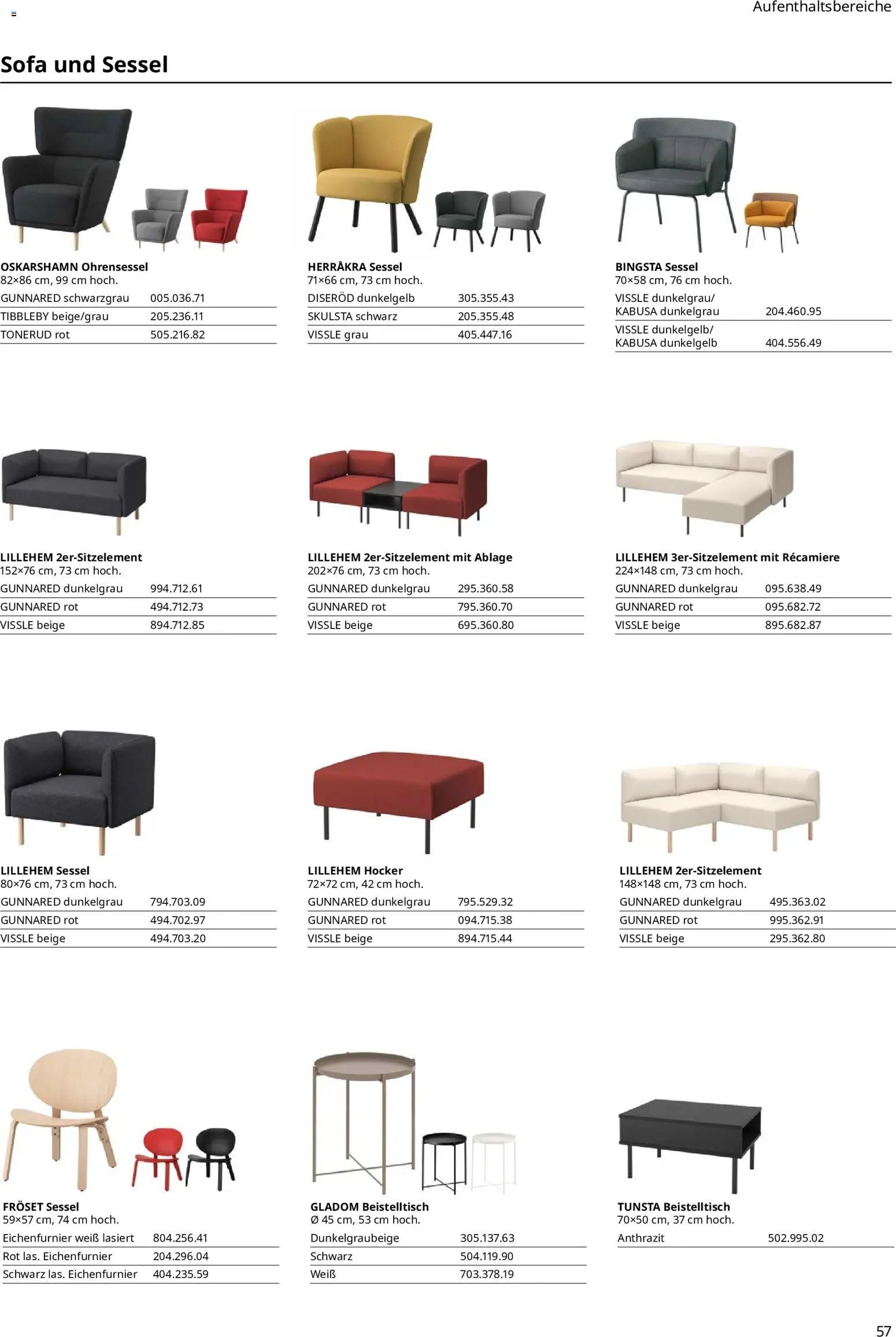 Ikea Büroeinrichtung