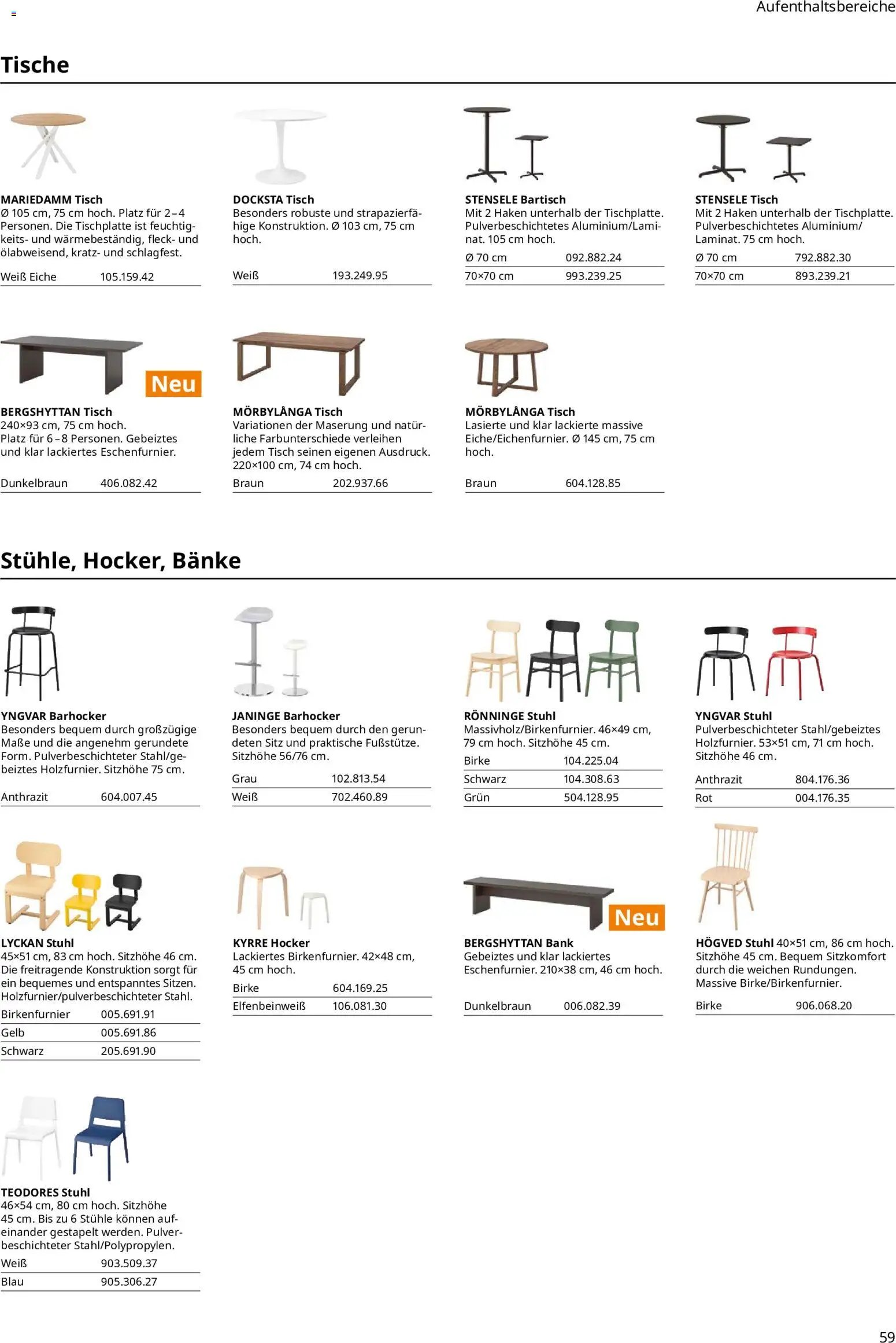Ikea Büroeinrichtung