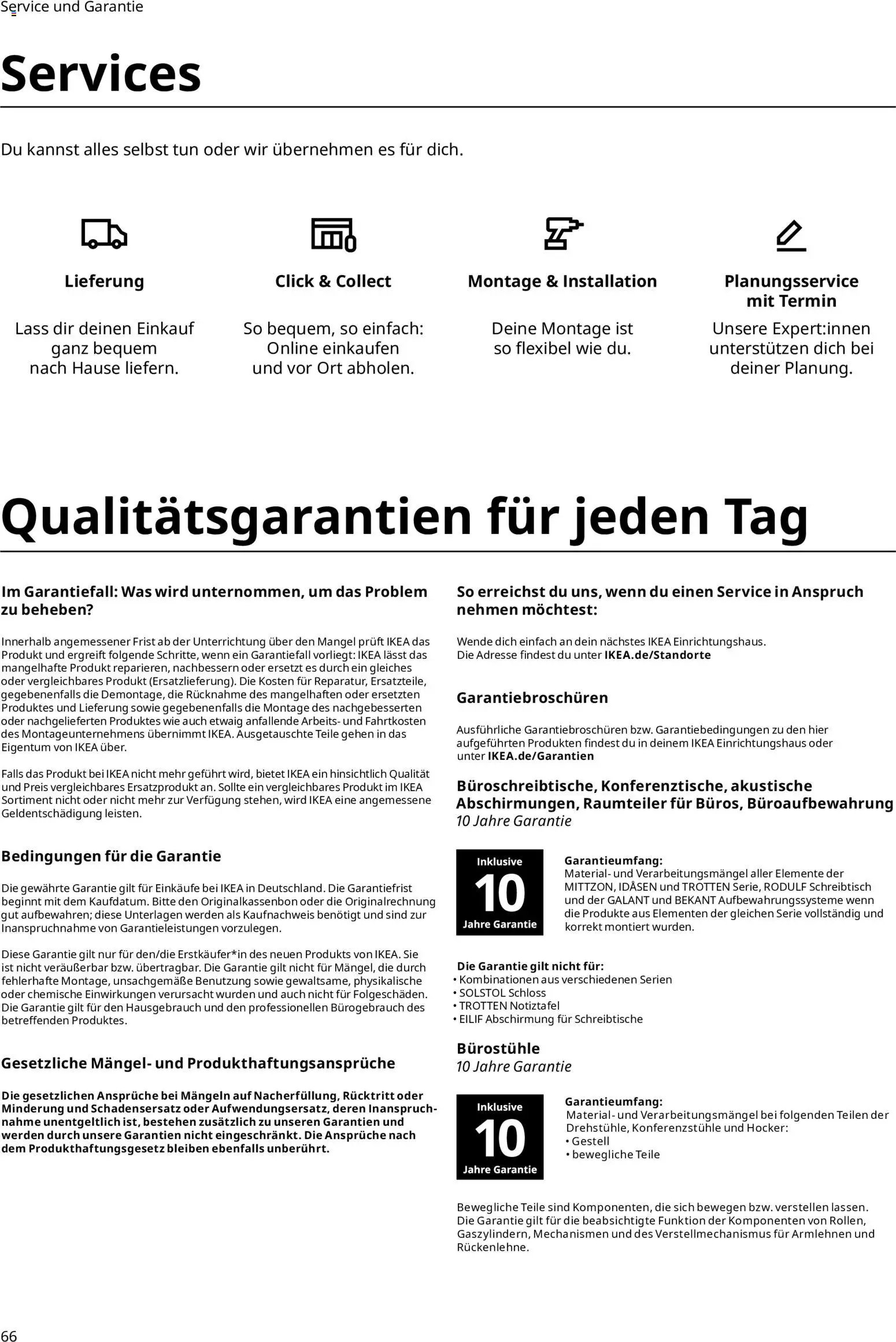Ikea Büroeinrichtung