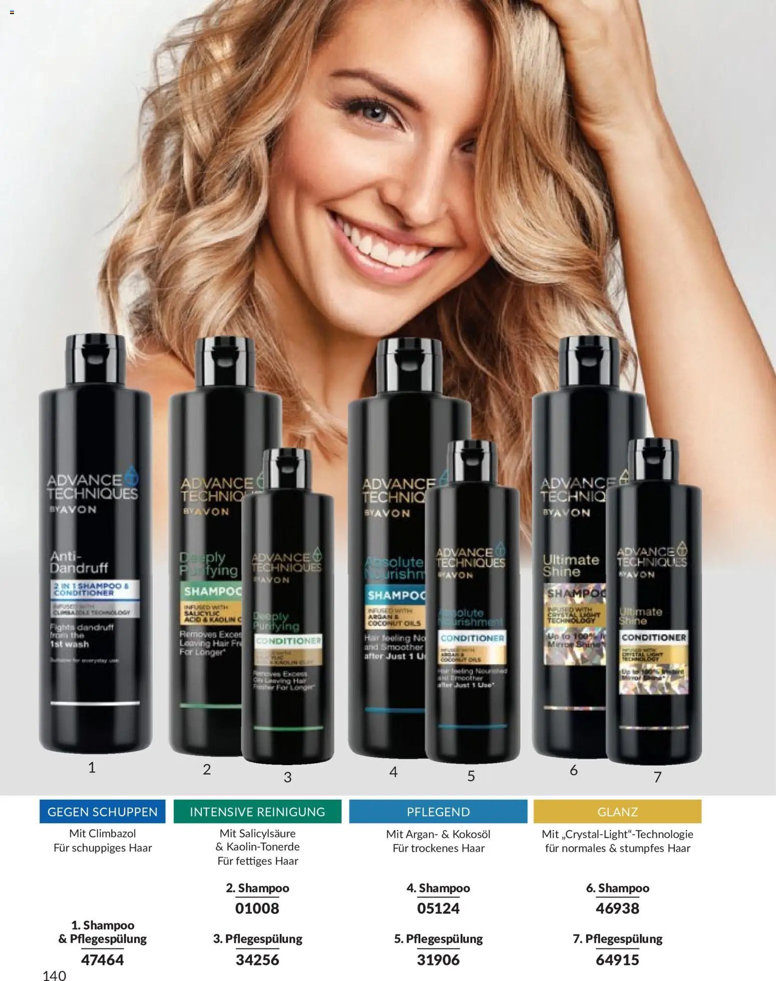 AVON Katalog Mai 2026