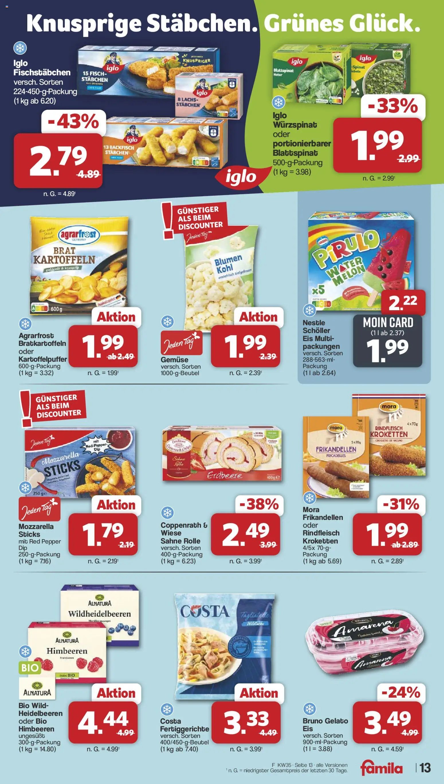 Famila Nordwest Prospekt