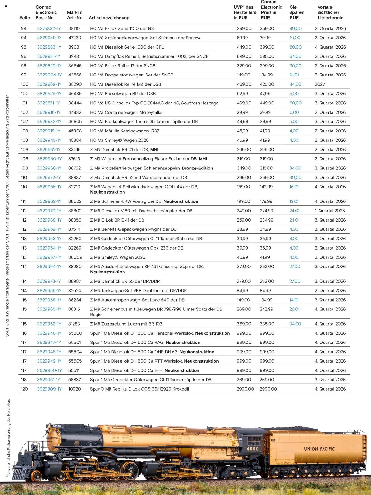Conrad Märklin Katalog