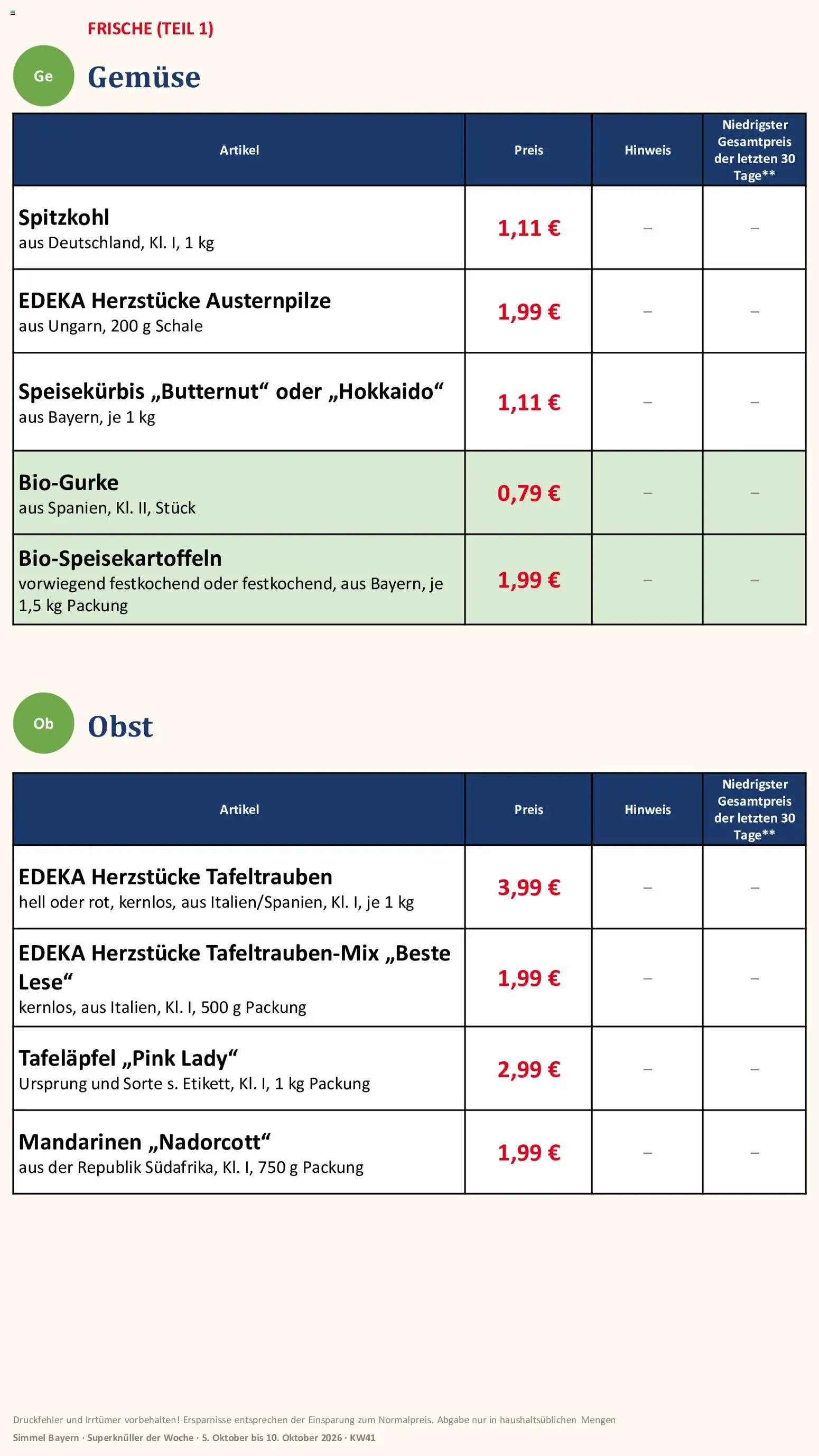 Simmel Bayern