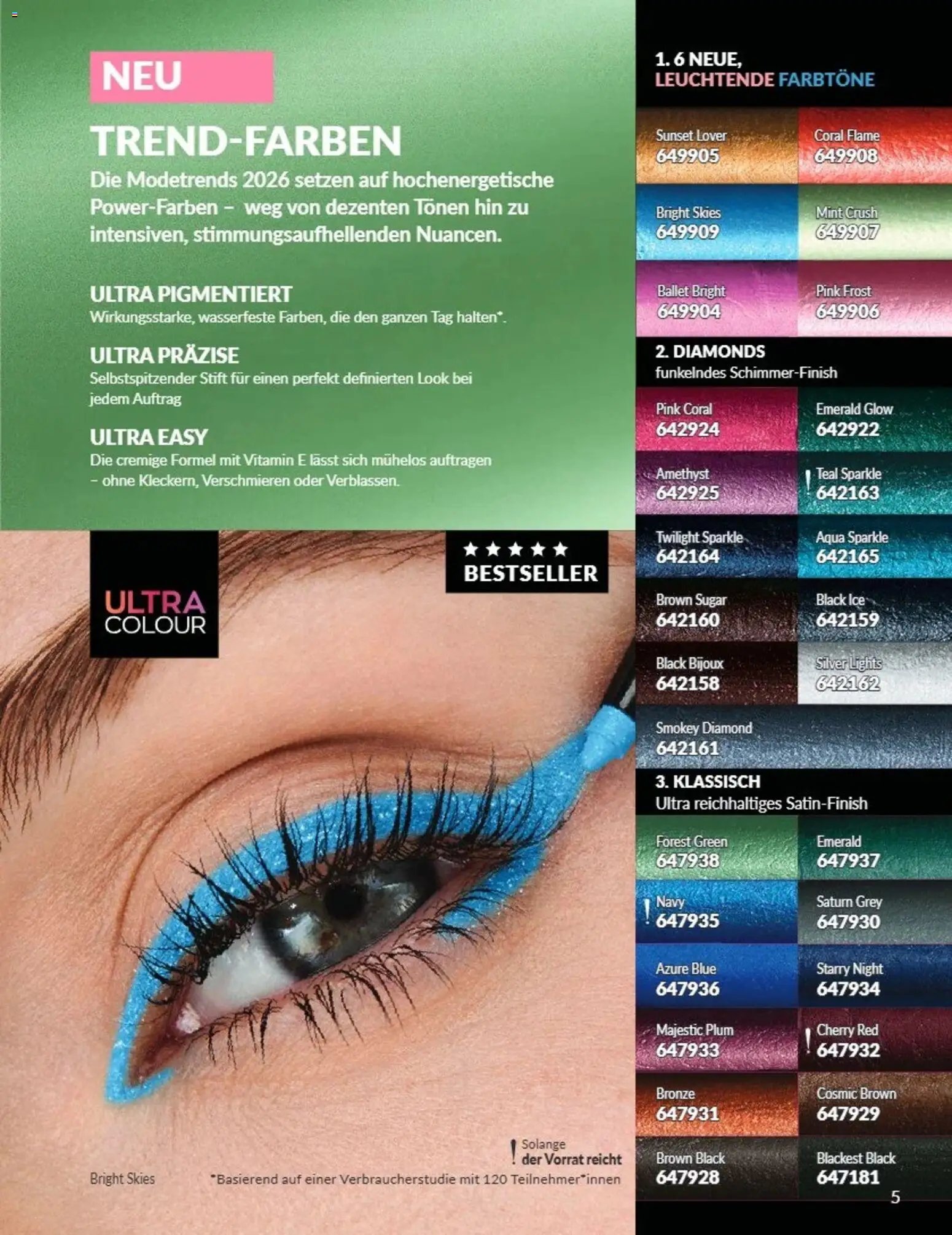 AVON Katalog August 2026