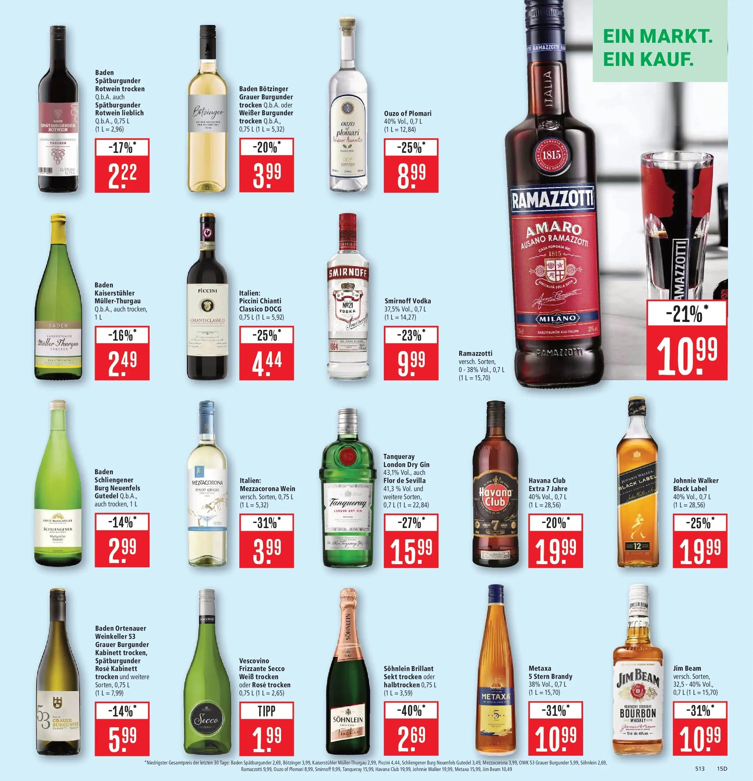 Marktkauf - Marktkauf: Wochenangebote