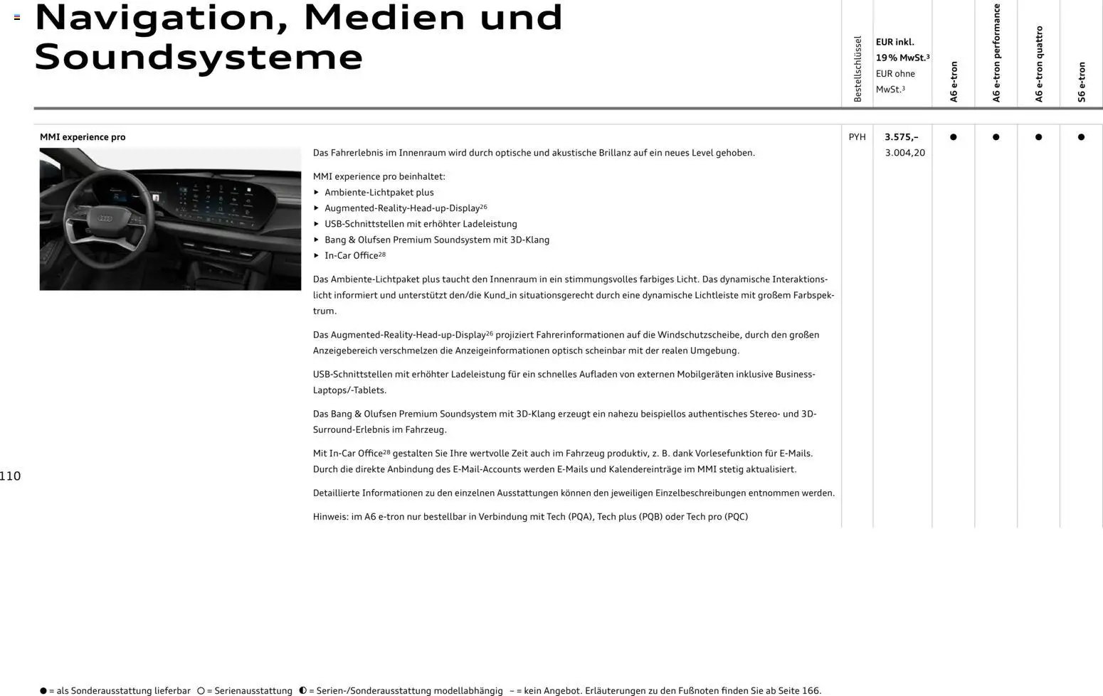 Audi  A6 e-tron (2025-10-01 - 2026-10-01)