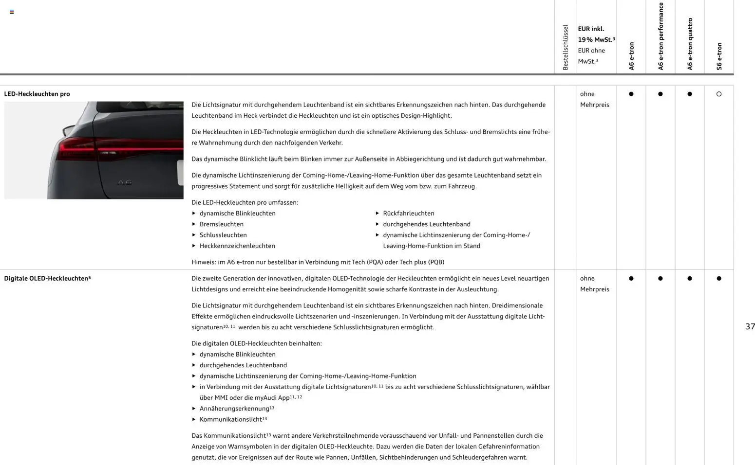 Audi  A6 e-tron (2025-10-01 - 2026-10-01)
