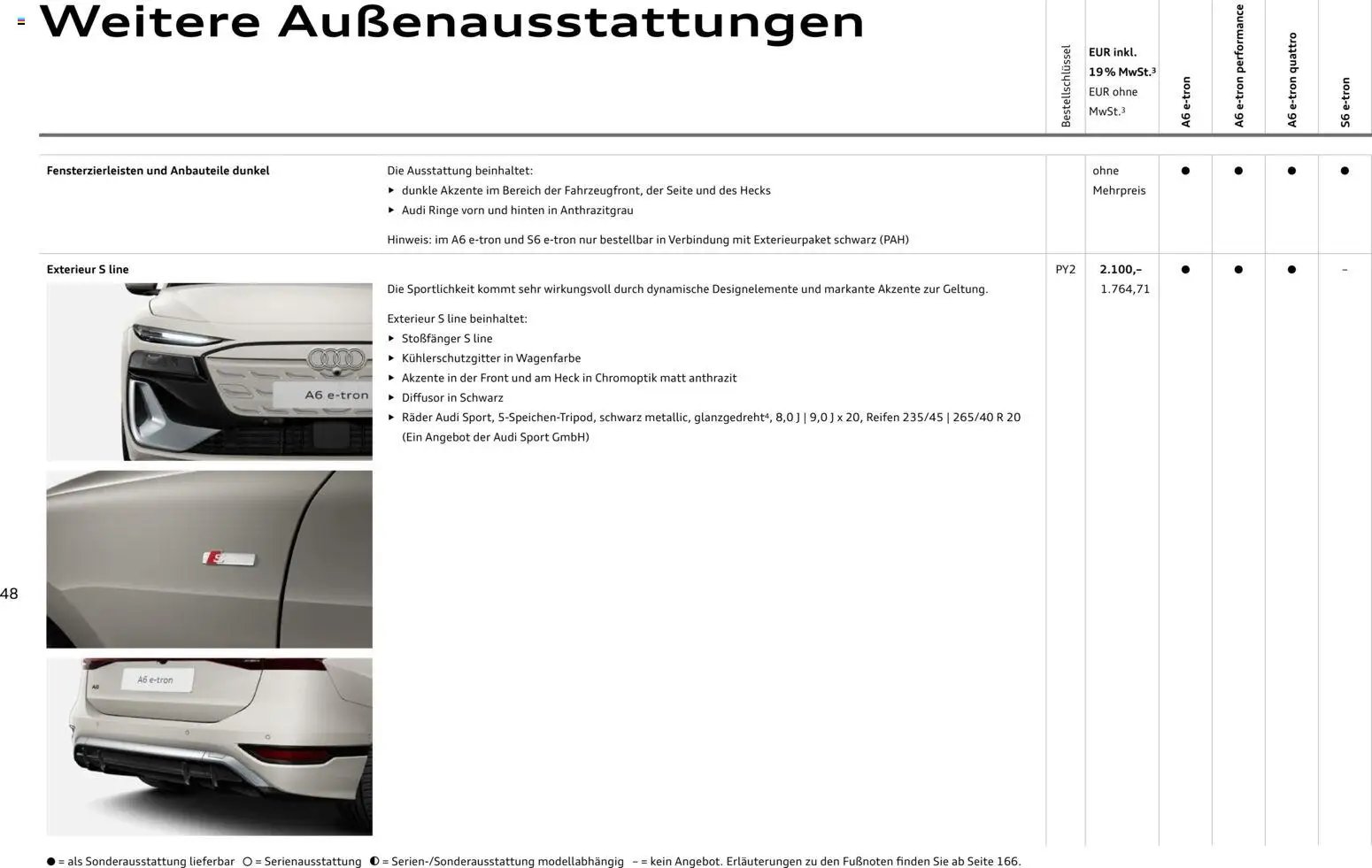 Audi  A6 e-tron (2025-10-01 - 2026-10-01)