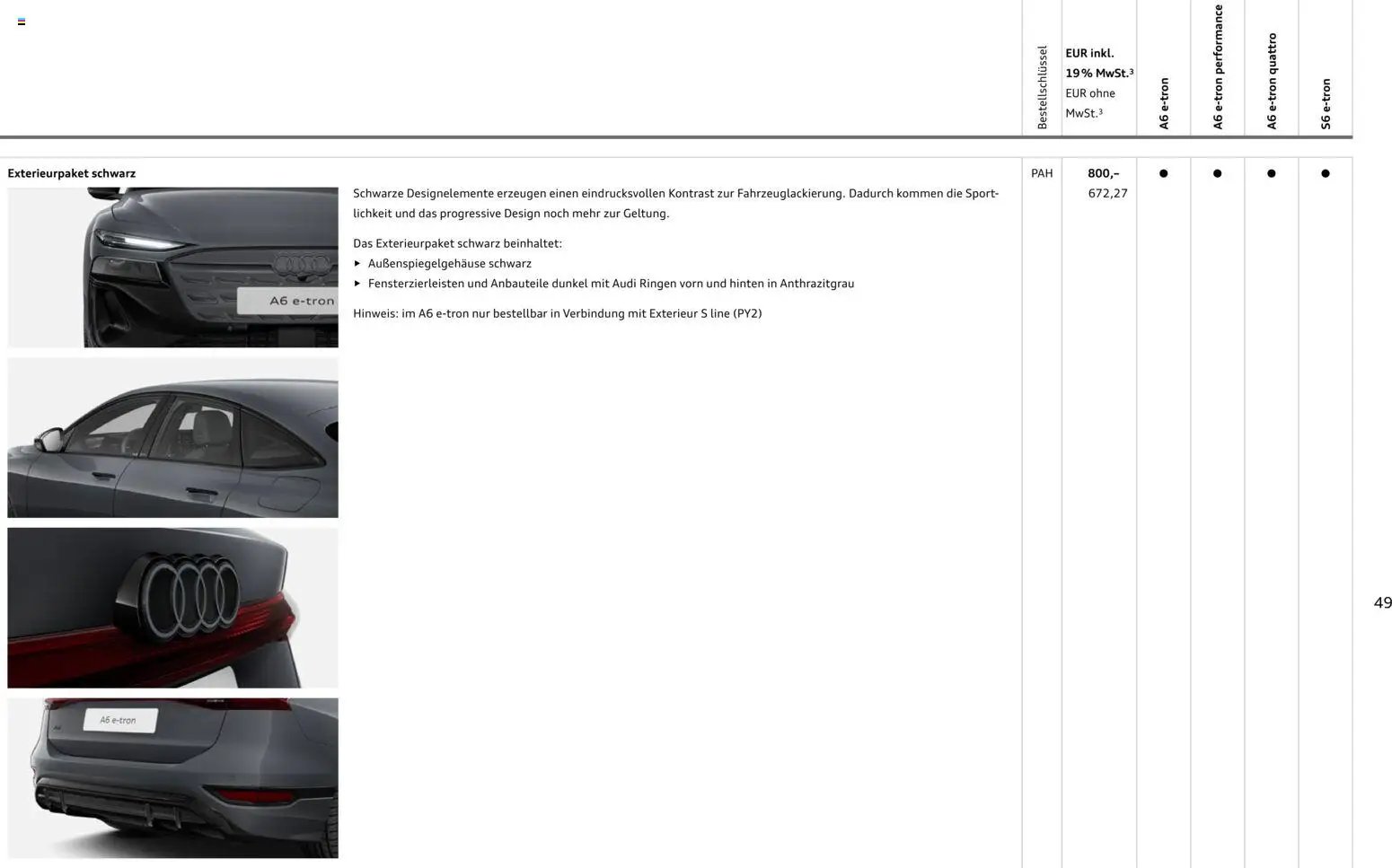 Audi  A6 e-tron (2025-10-01 - 2026-10-01)