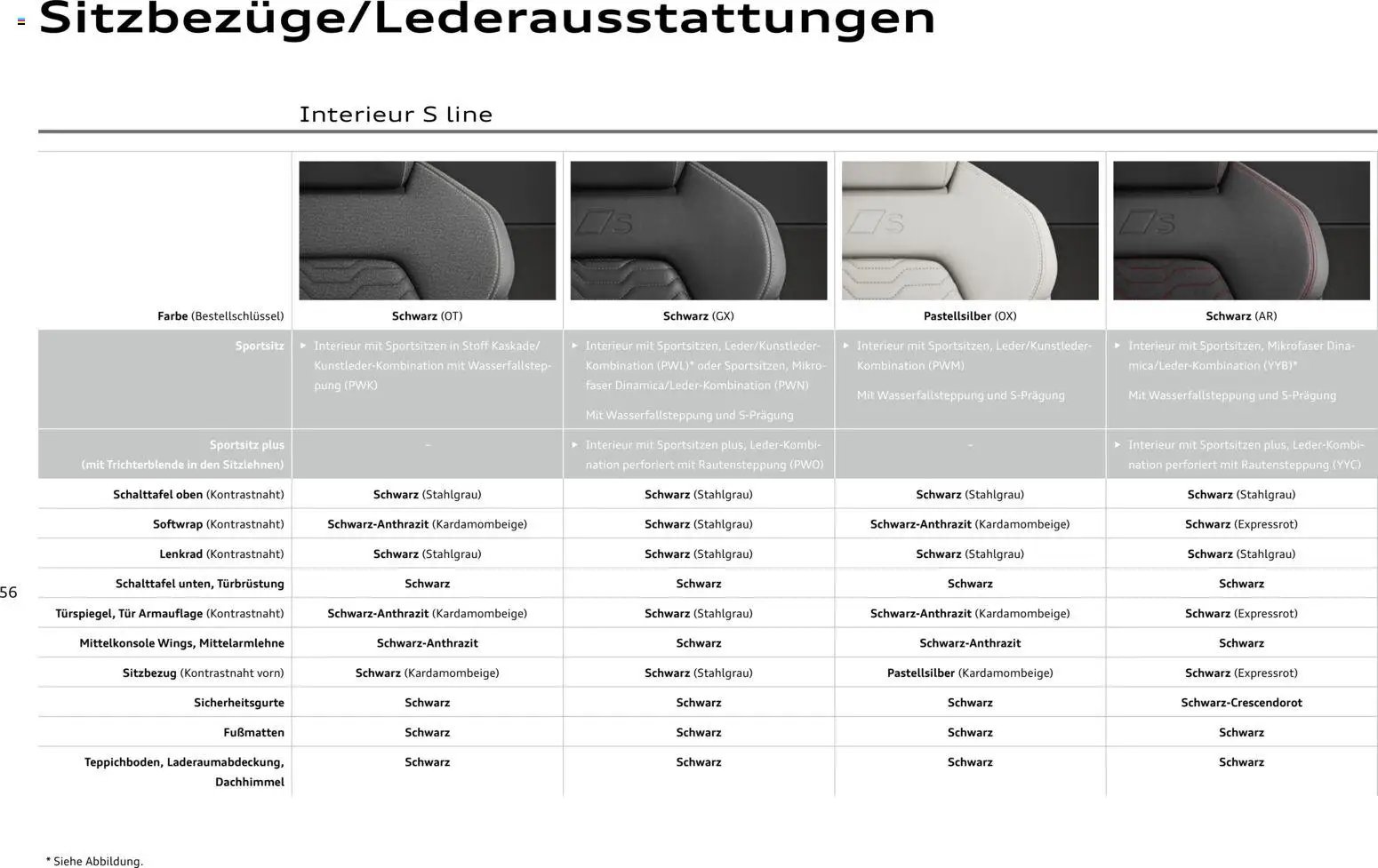 Audi  A6 e-tron (2025-10-01 - 2026-10-01)