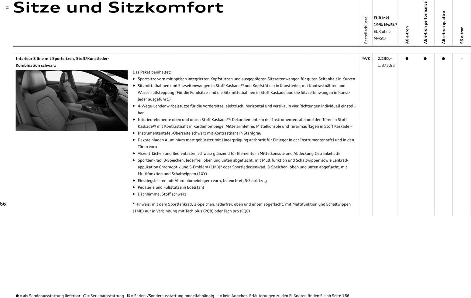 Audi  A6 e-tron (2025-10-01 - 2026-10-01)