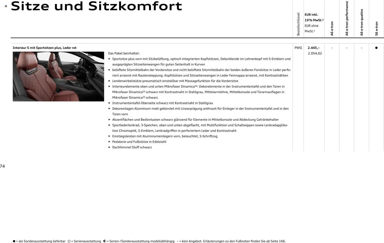 Audi  A6 e-tron (2025-10-01 - 2026-10-01)