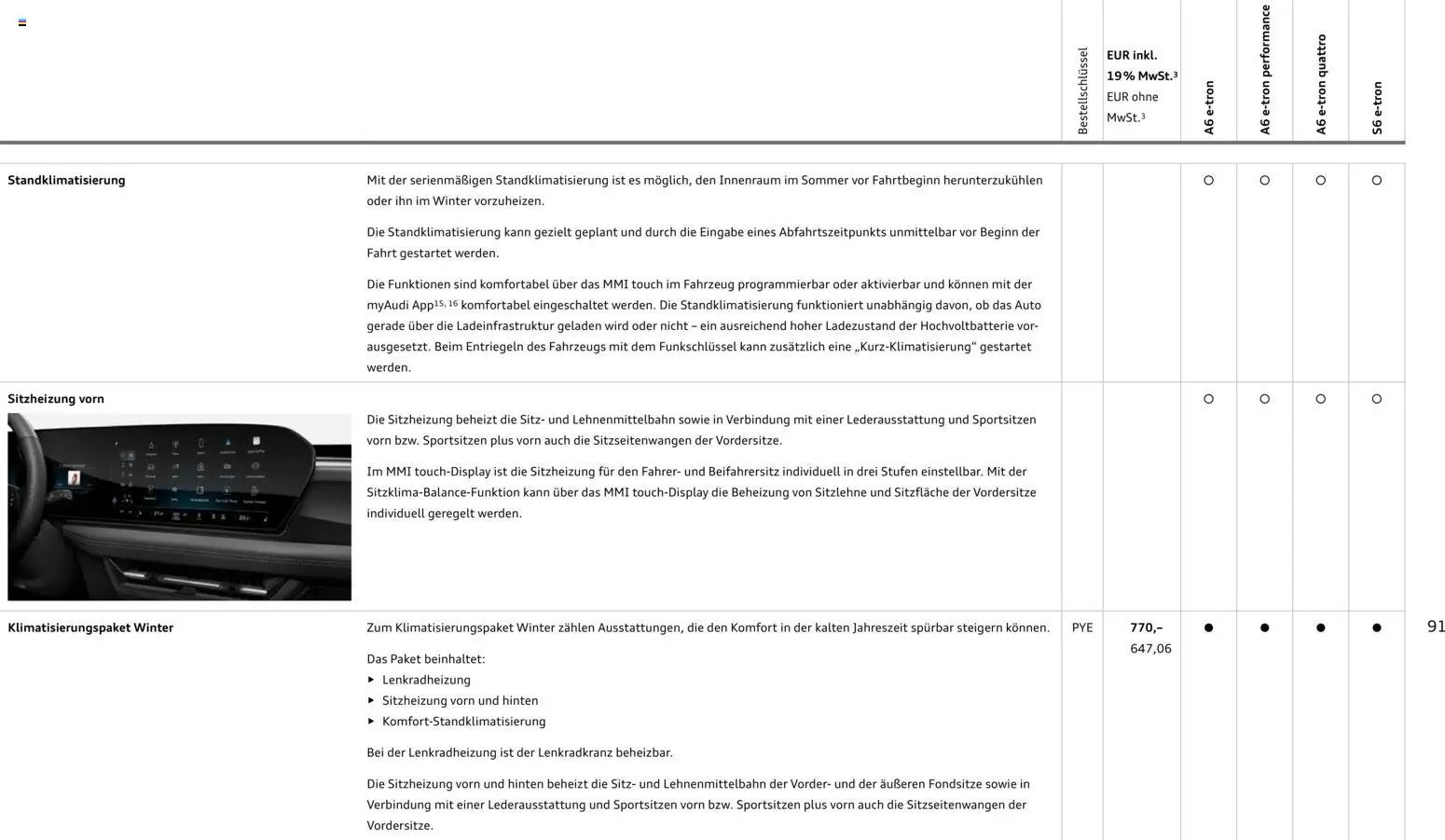 Audi  A6 e-tron (2025-10-01 - 2026-10-01)