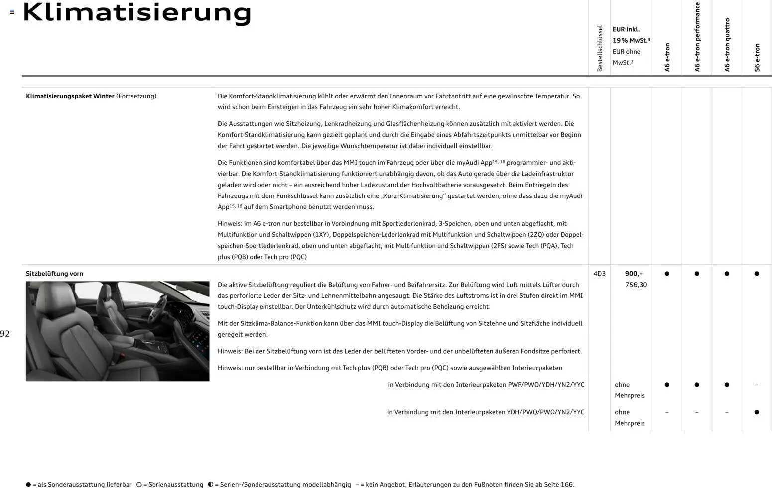 Audi  A6 e-tron (2025-10-01 - 2026-10-01)