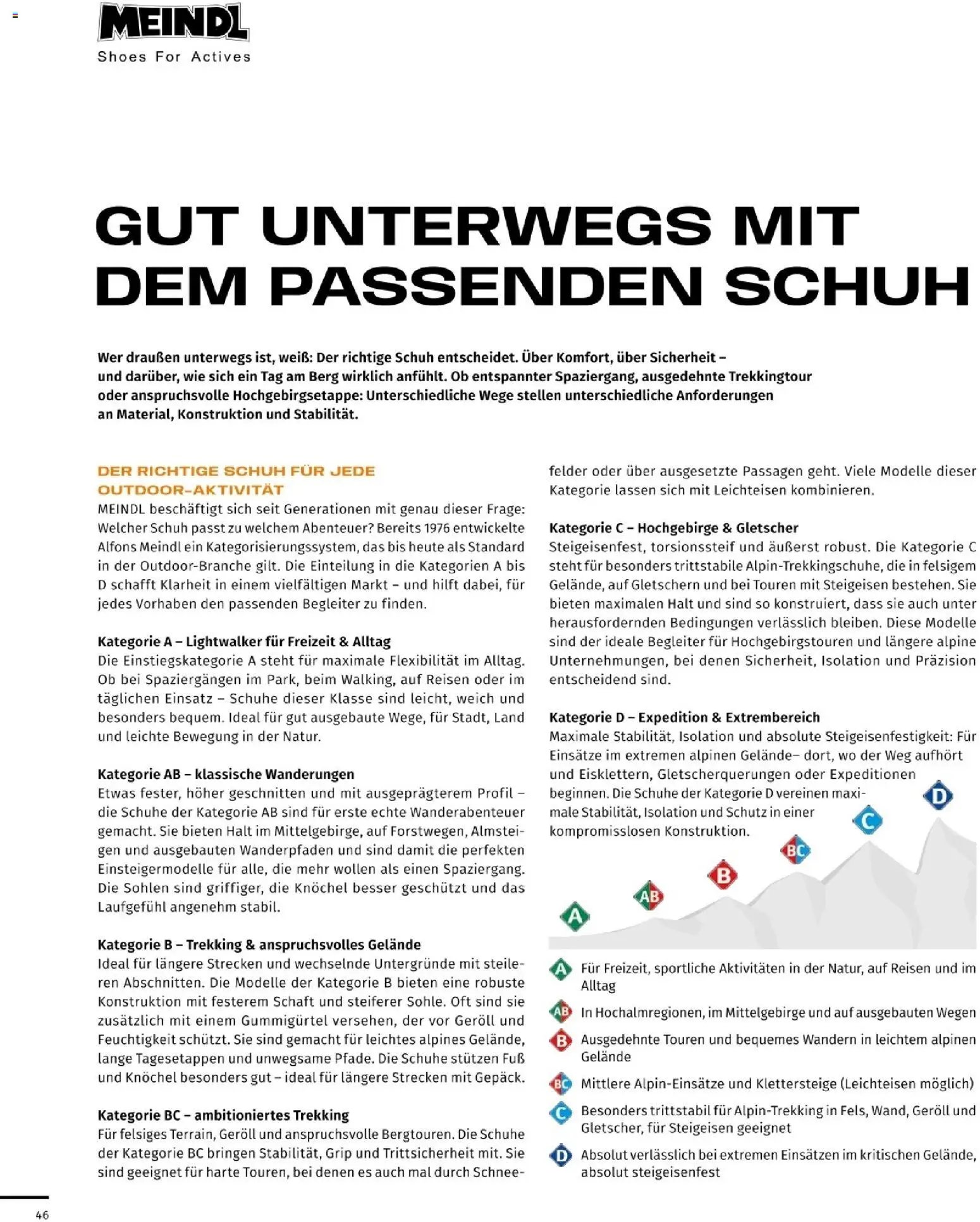 Sport2000 Prospekt Frühjahr 2026 (2026-04-12 - 2026-05-31)