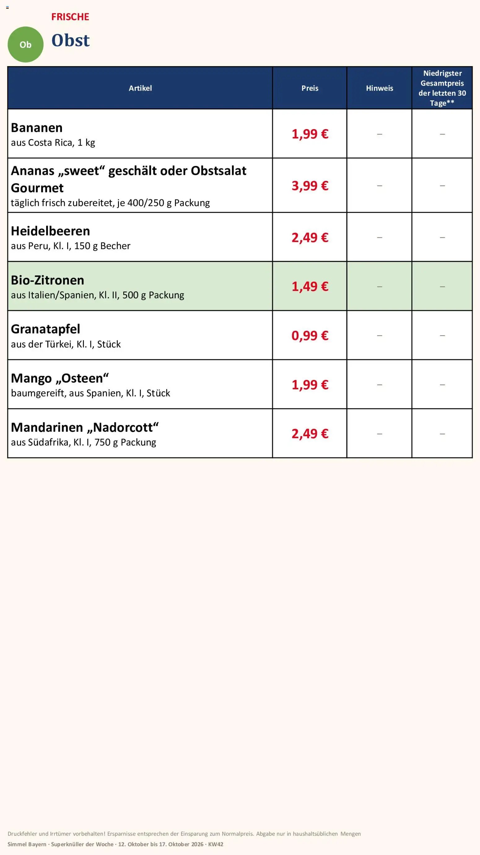Simmel Bayern