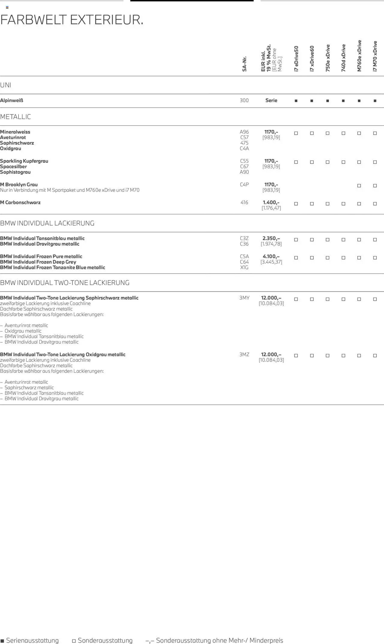 BMW i7 (2025-07-01 - 2026-06-30) | 16