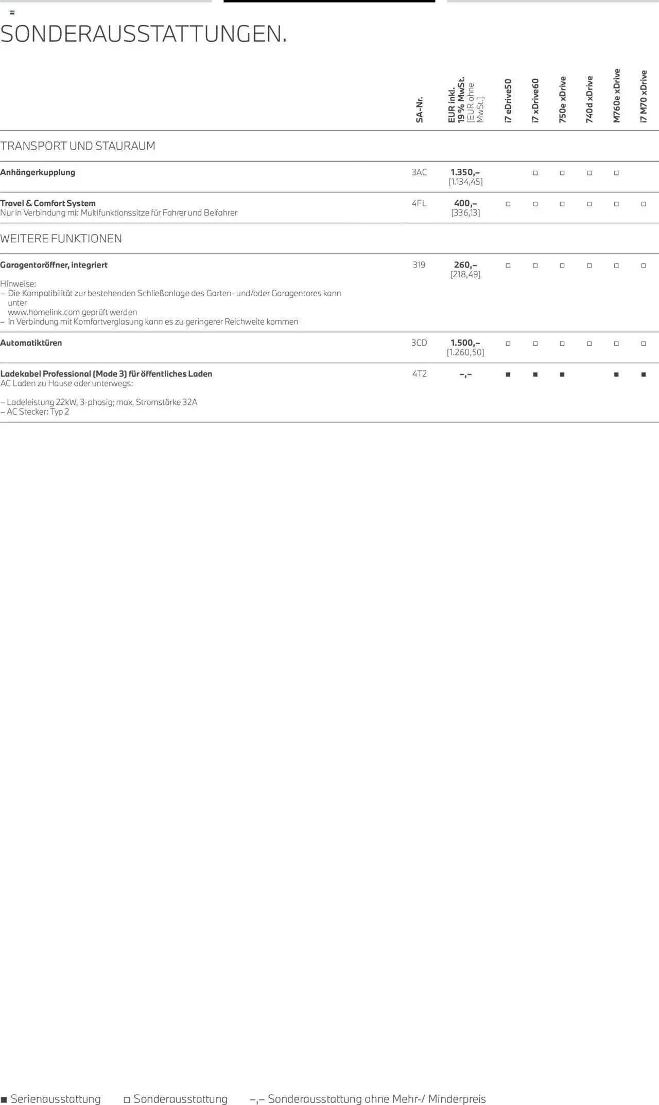 BMW i7 (2025-07-01 - 2026-06-30) | 22