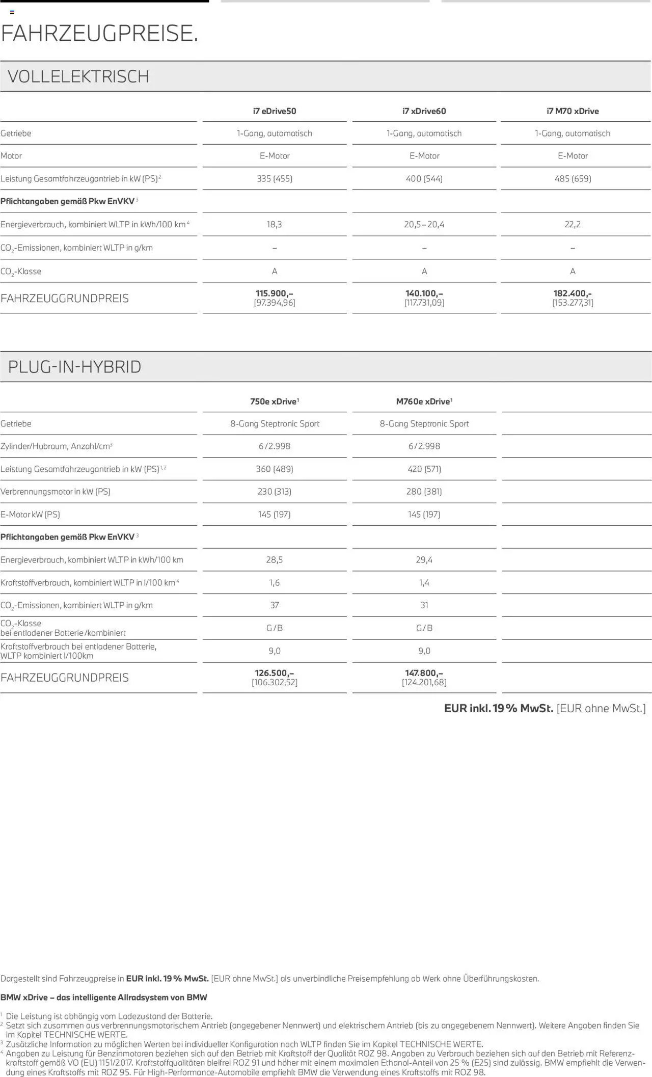 BMW i7 (2025-07-01 - 2026-06-30) | 4