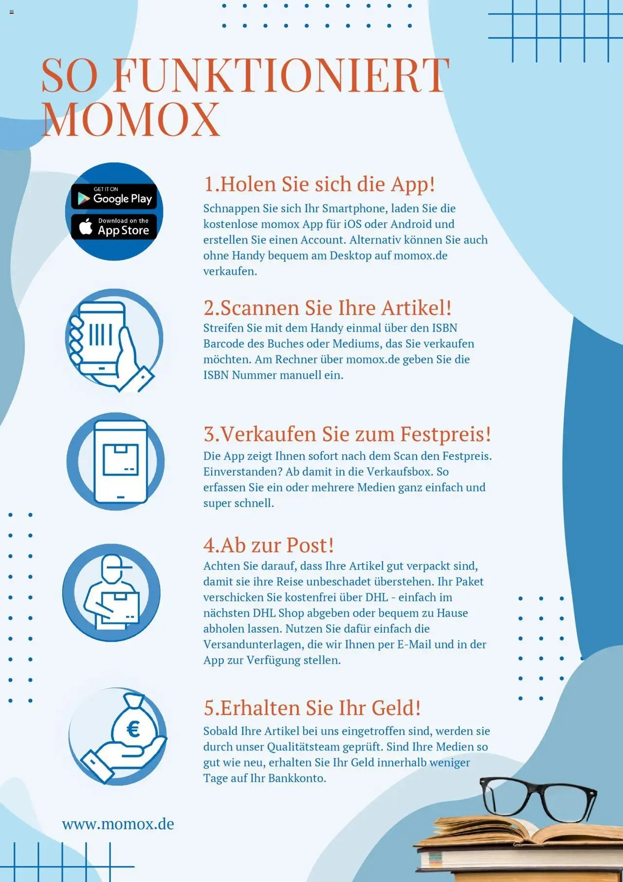 Momox  Prospekt 	 (2025-10-14 - 2026-04-30)