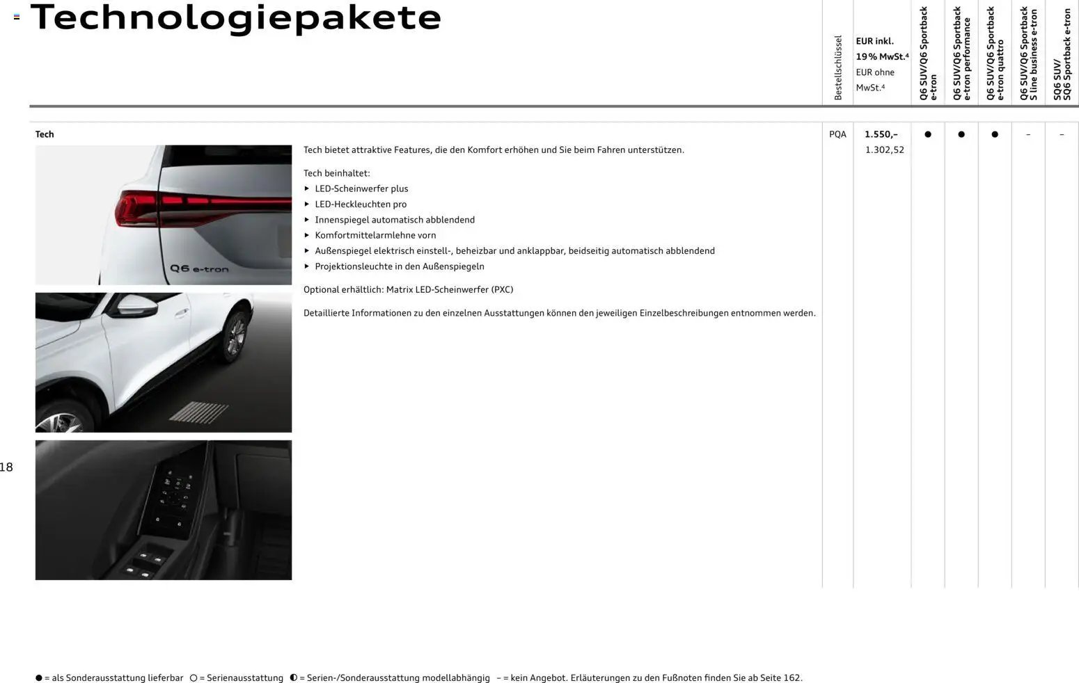 Audi Prospekt