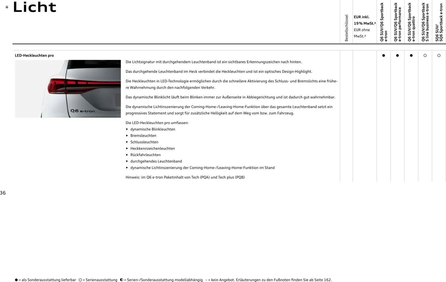 Audi Prospekt