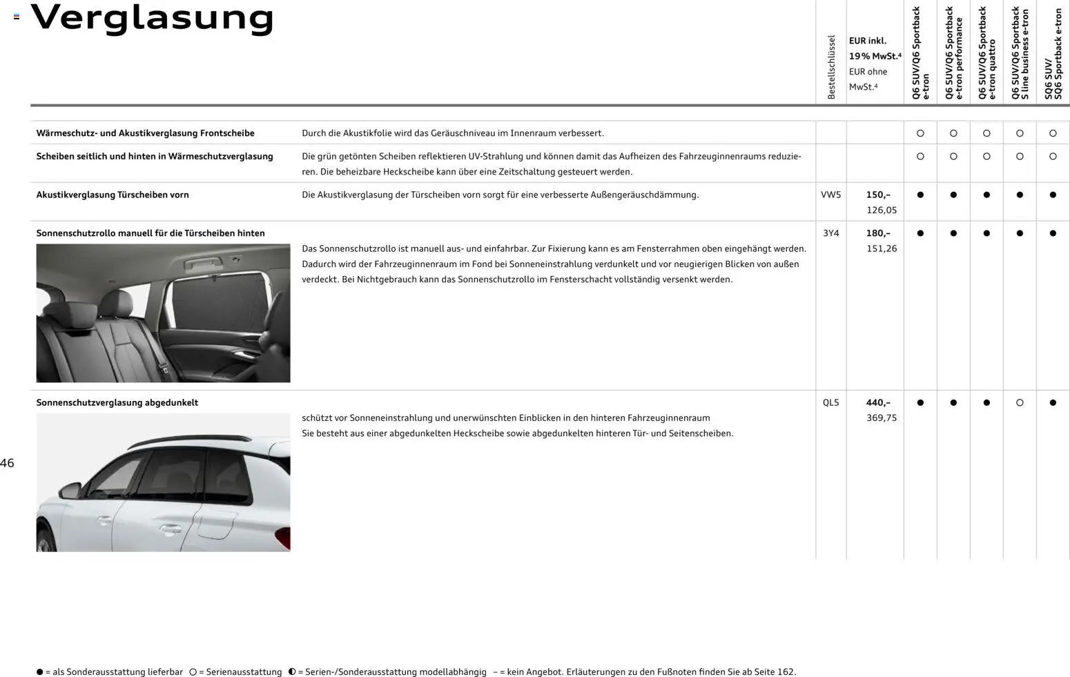 Audi Prospekt