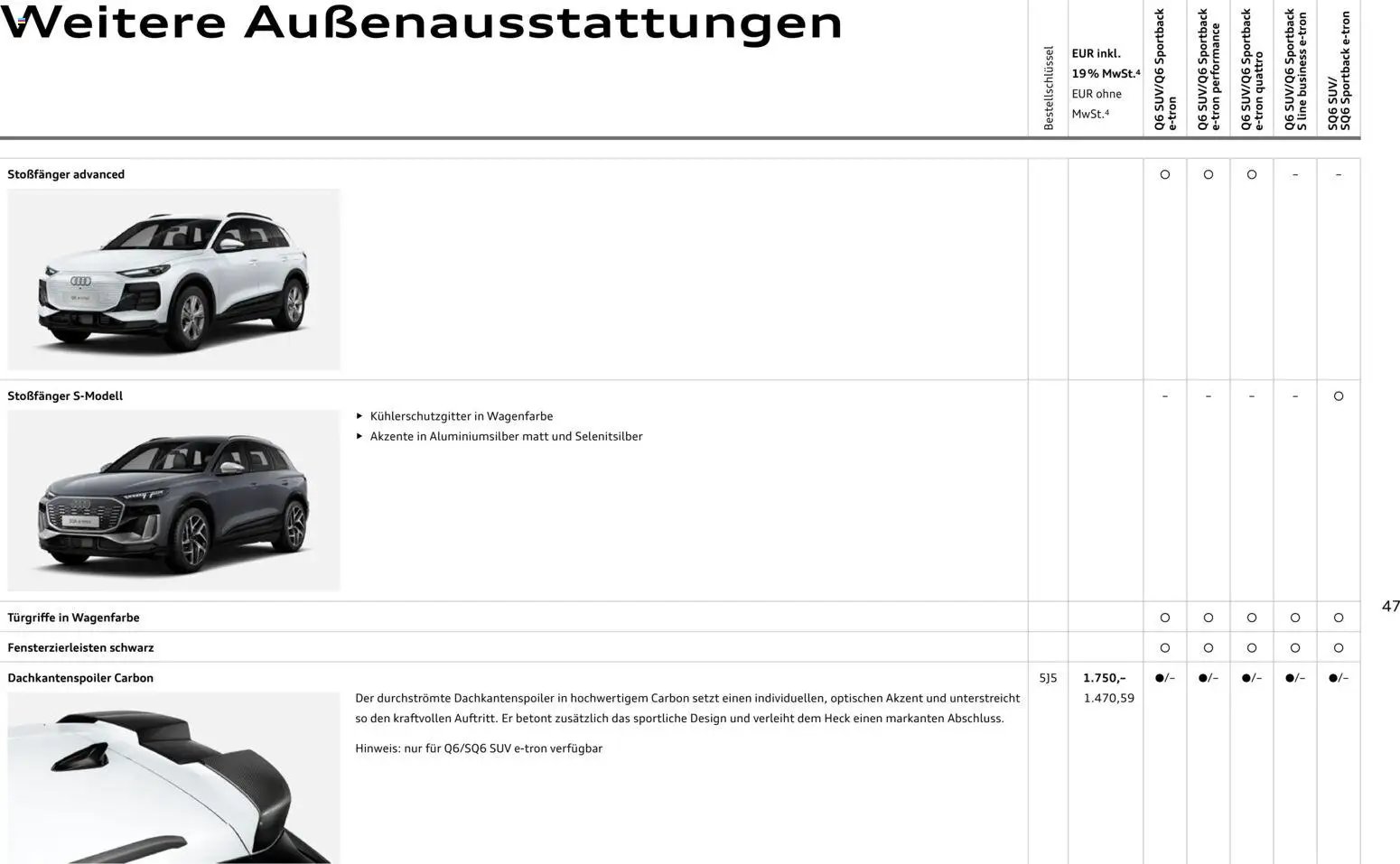 Audi Prospekt