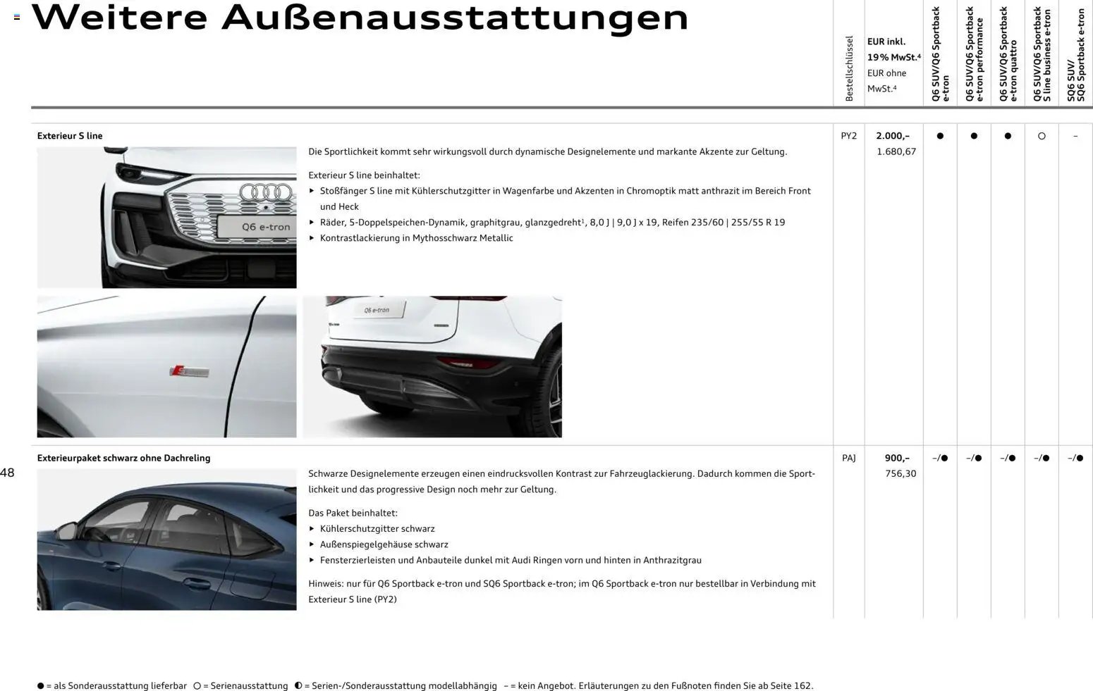 Audi Prospekt