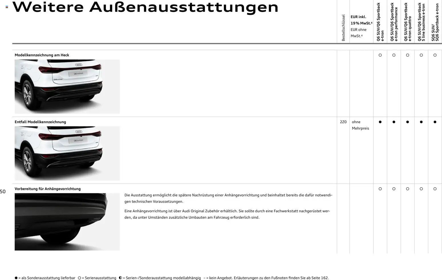 Audi Prospekt