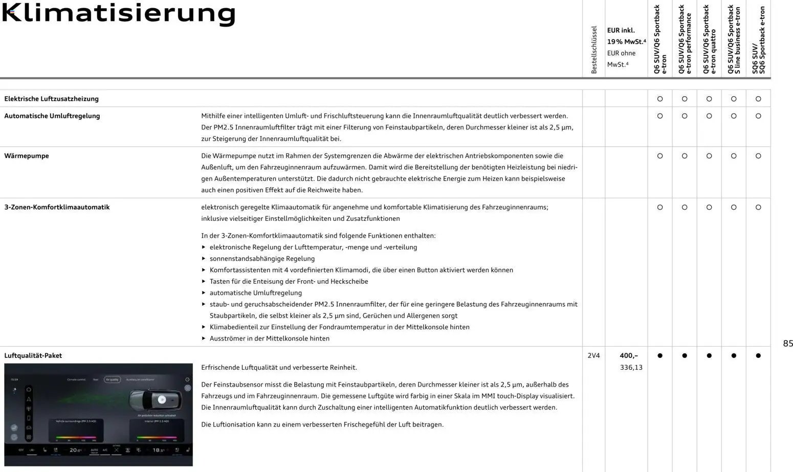 Audi Prospekt