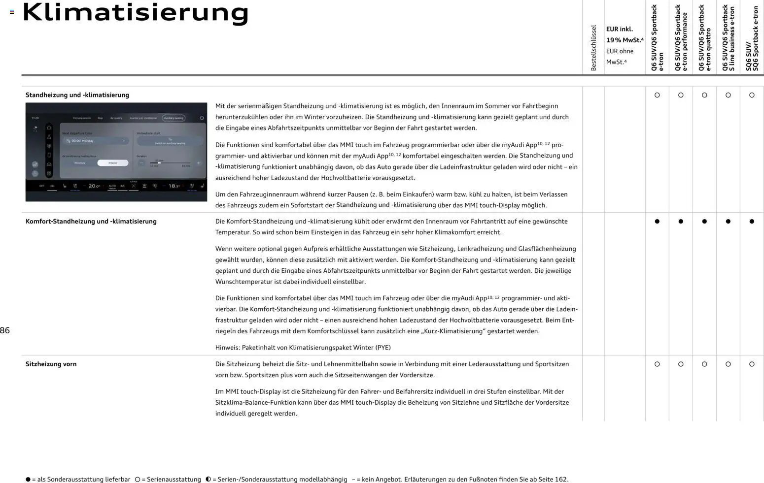 Audi Prospekt