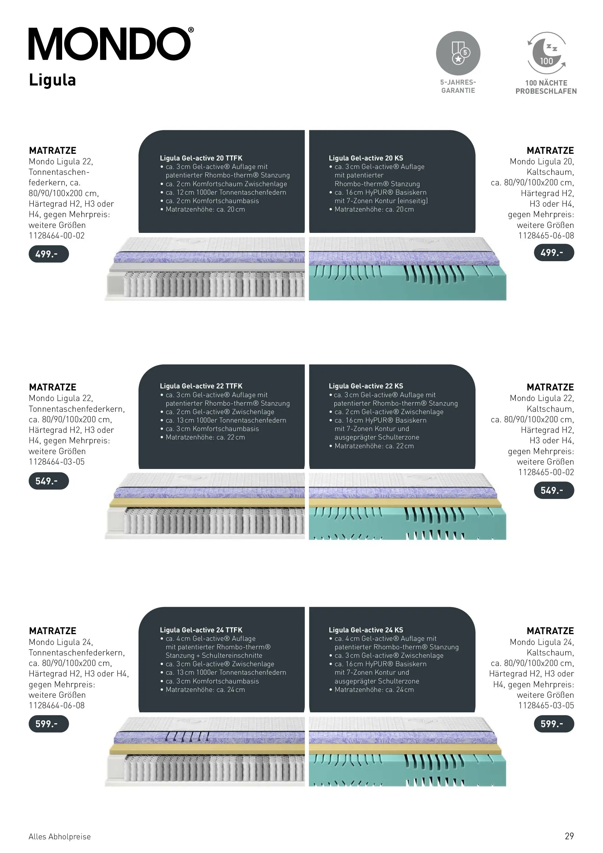 Möbel Martin Wohnfühlen neu entdecken (2026-04-07 - 2026-05-31)