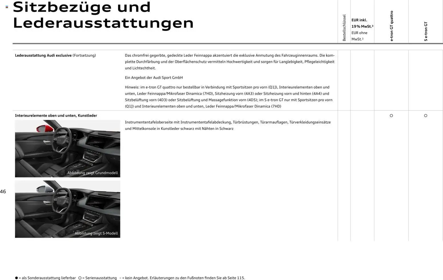 Audi e-tron GT