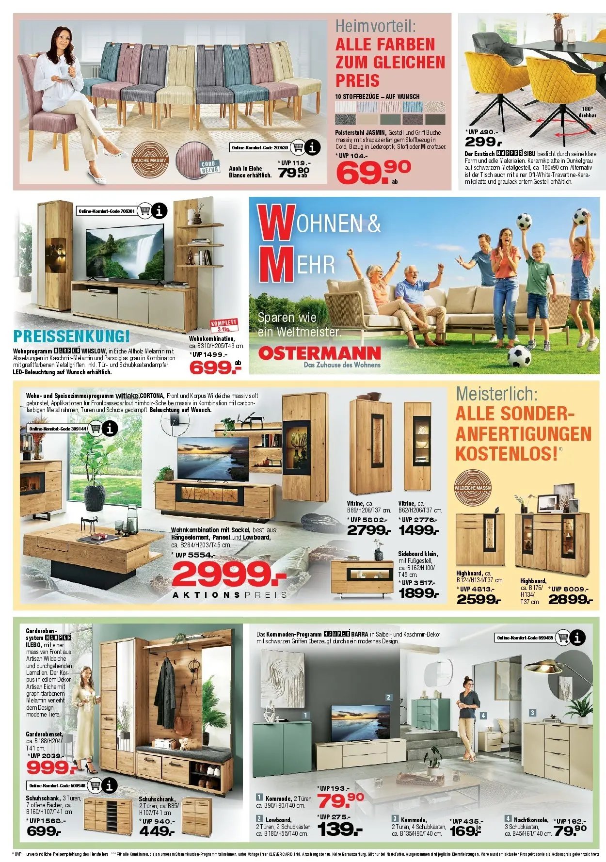 Ostermann Neue Möbel wirken Wunder
