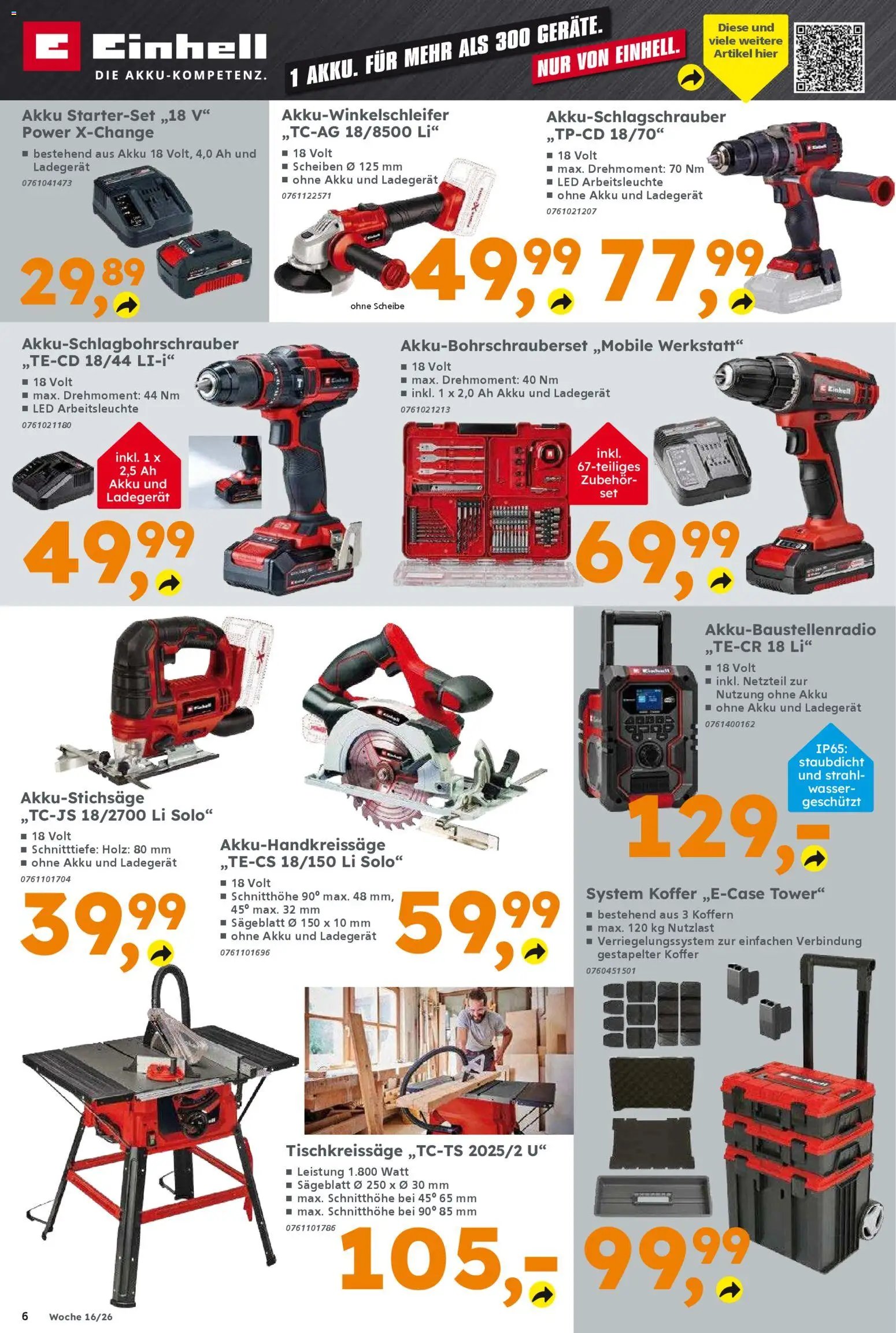 Globus Baumarkt Prospekt Zweibrücken	