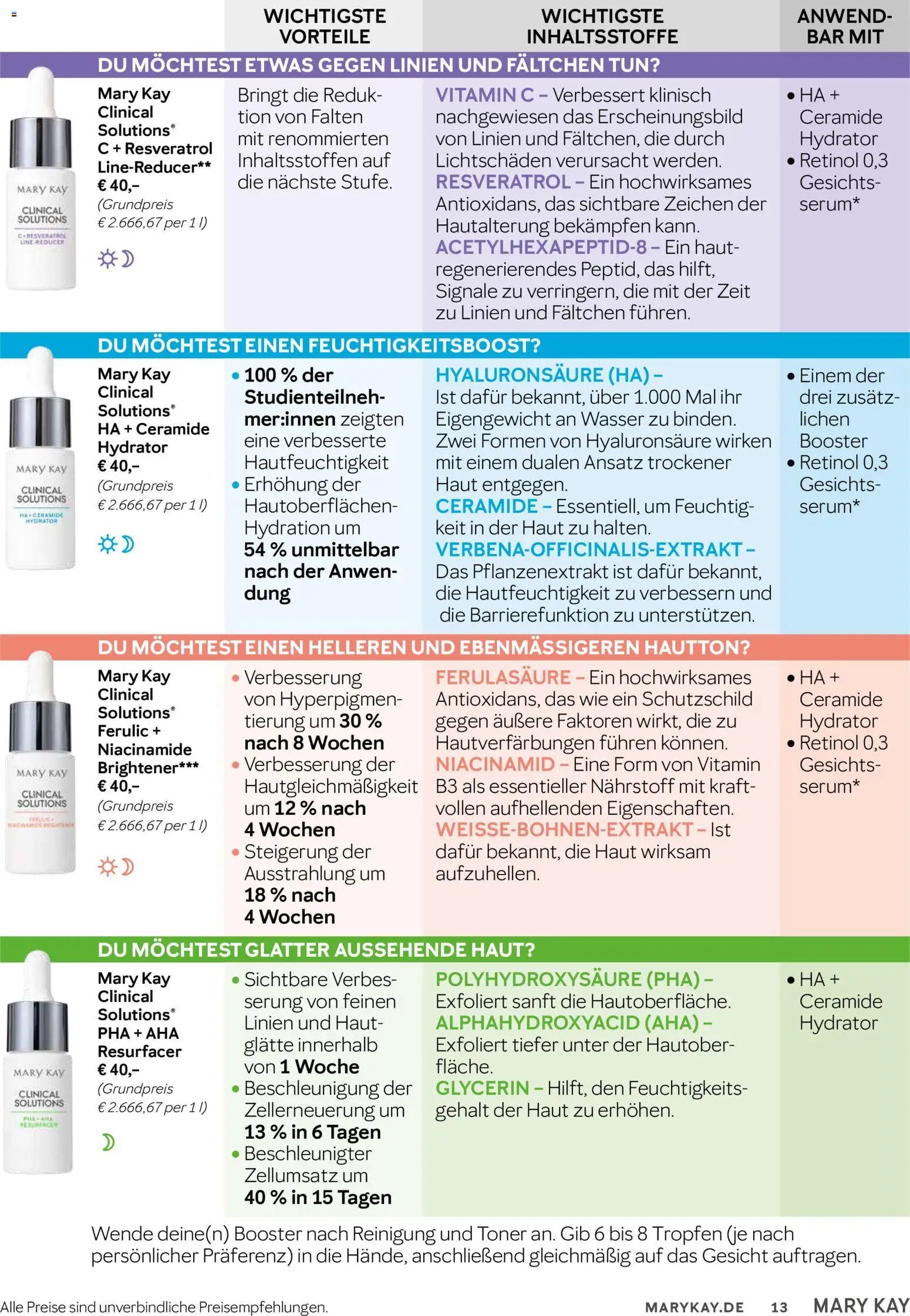 Mary Kay Katalog