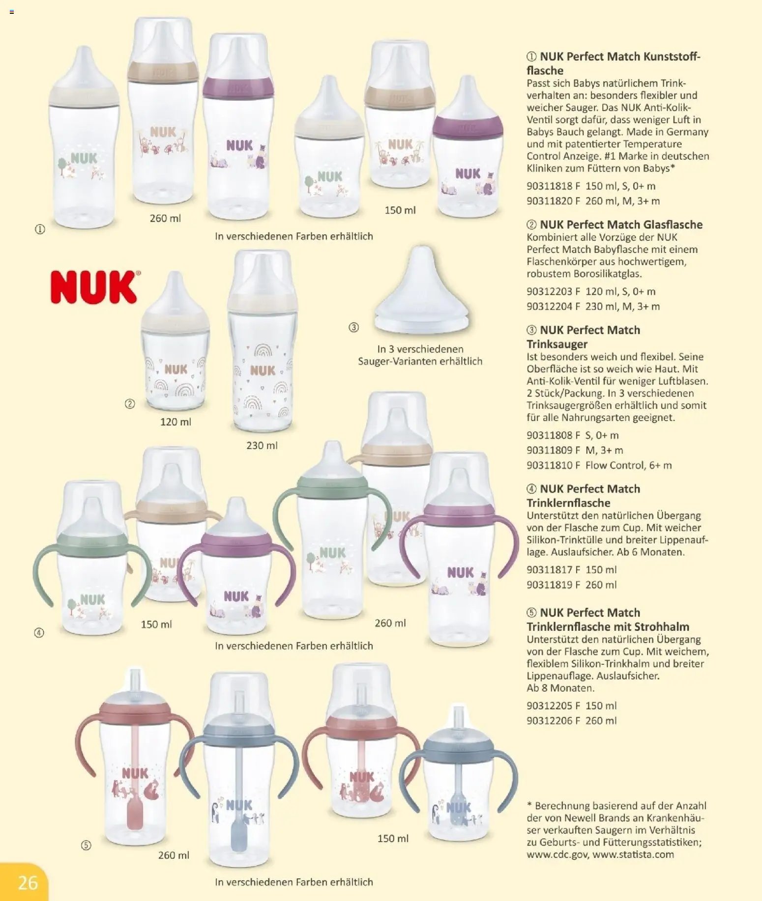 Vedes  Babykatalog 