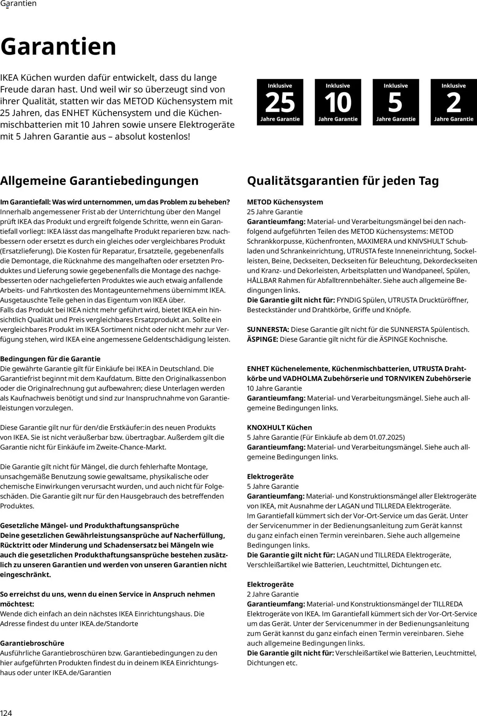 Ikea Prospekt 	