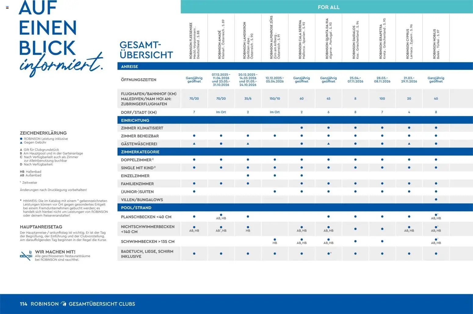 Aida ROBINSON Ganzjahreskatalog 2025/26 (2025-10-30 - 2026-12-31)