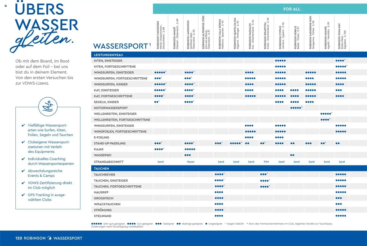 Aida ROBINSON Ganzjahreskatalog 2025/26 (2025-10-30 - 2026-12-31)