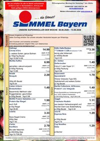 Simmel Bayern