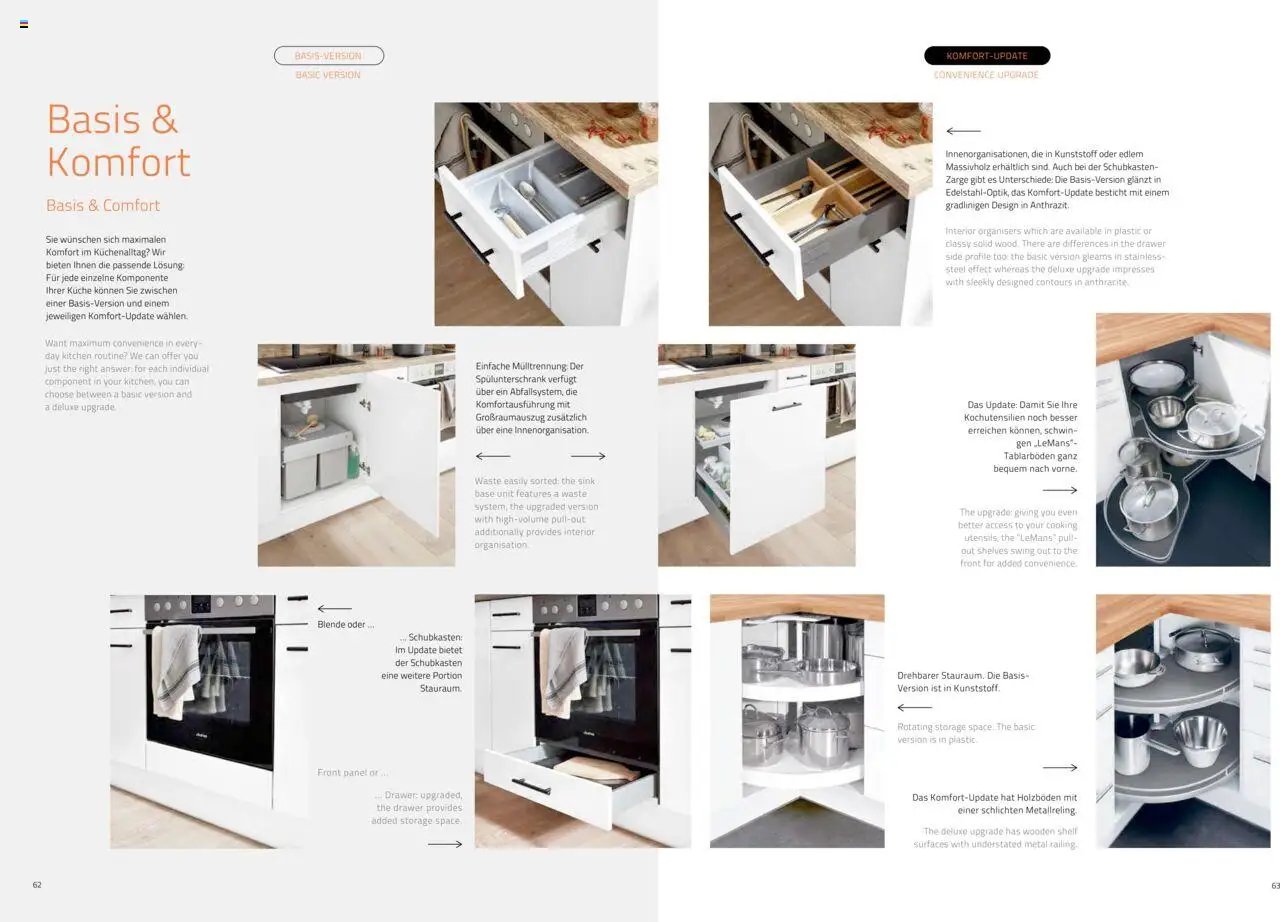 Ostermann Fakta Küchenmagazin