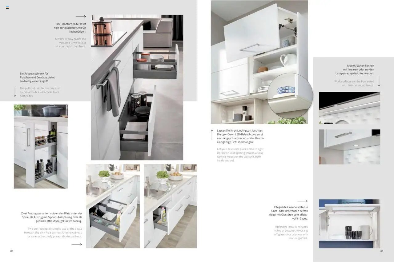 Ostermann Fakta Küchenmagazin