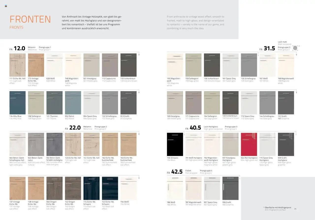 Ostermann Fakta Küchenmagazin