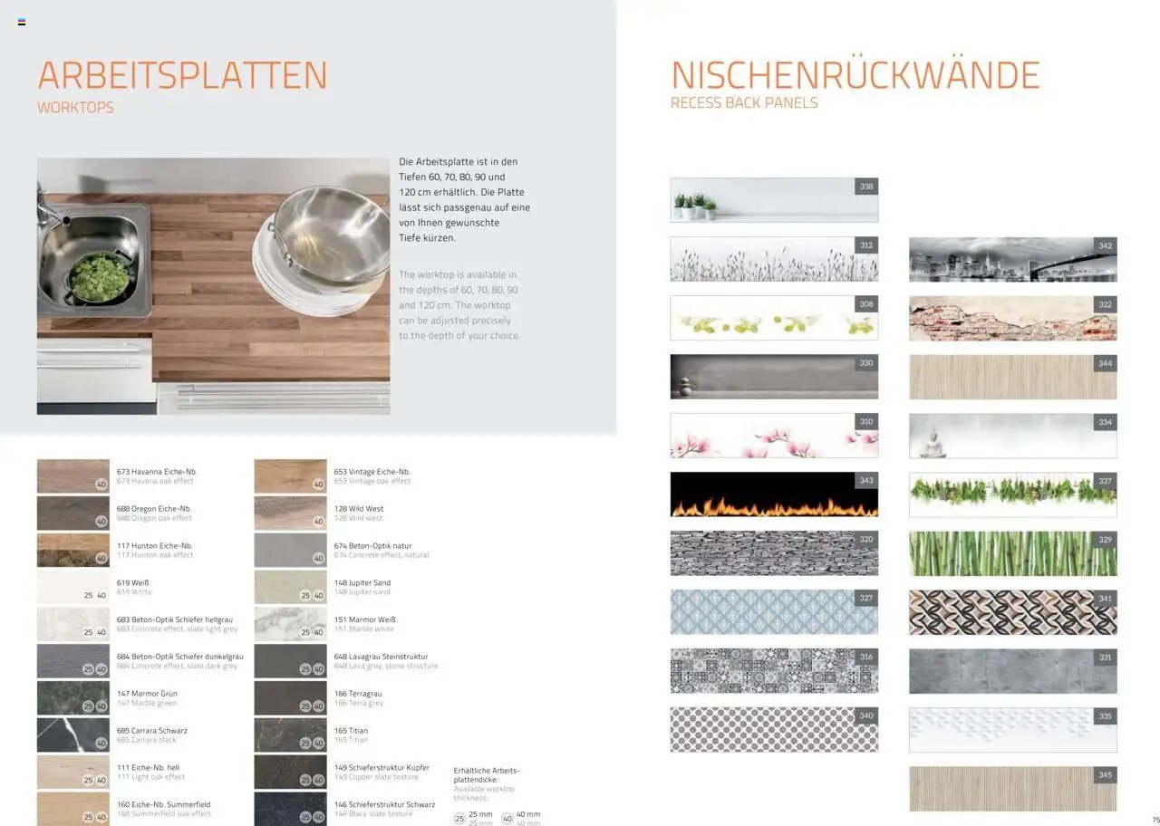 Ostermann Fakta Küchenmagazin