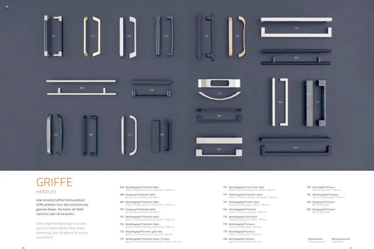 Ostermann Fakta Küchenmagazin