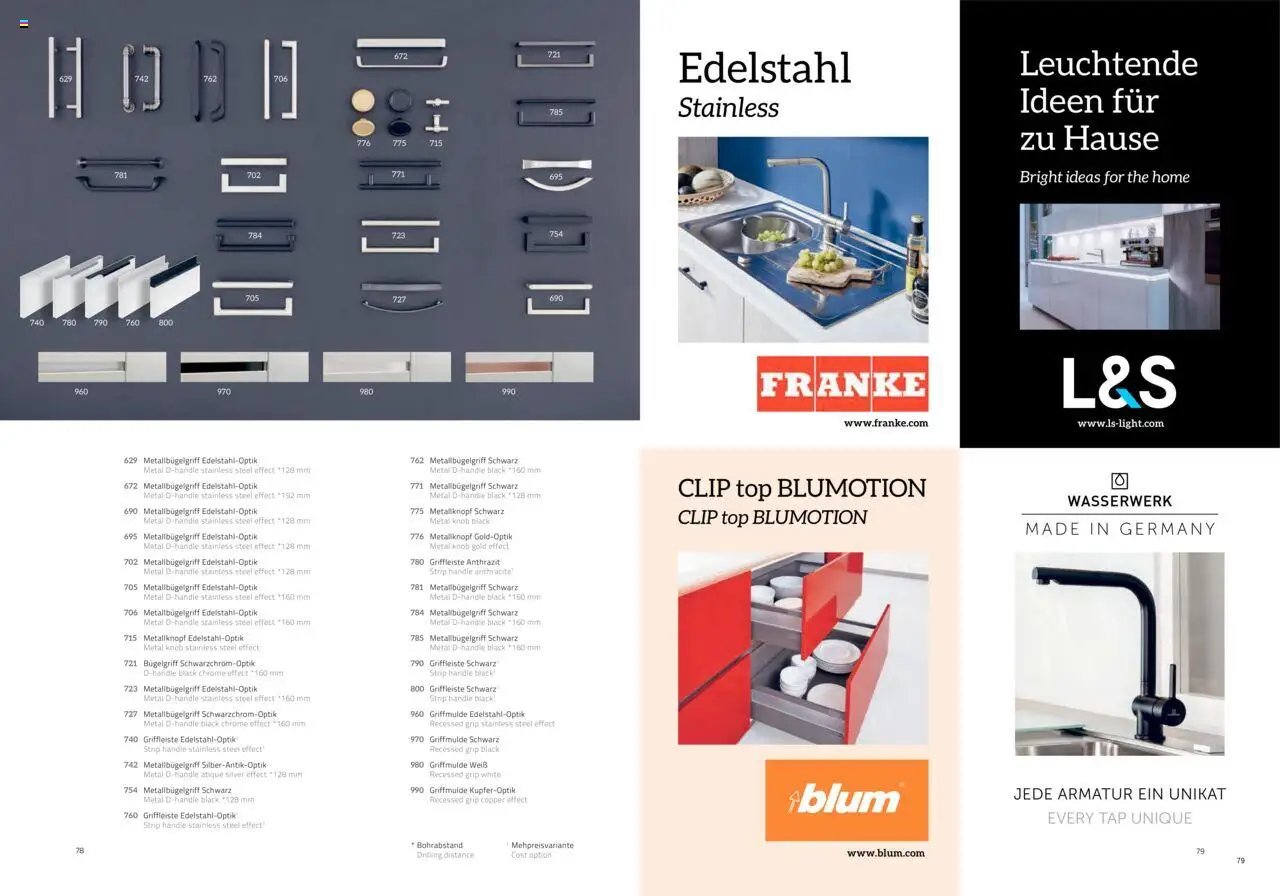 Ostermann Fakta Küchenmagazin